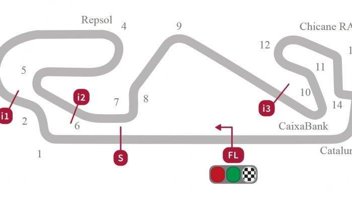 Sirkuit Catalunya yang telah alami perubahan pasca insiden kecelakaan merenggut nyawa Luis Salom pada tahun 2016.