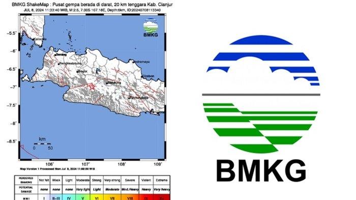 Simak update gempa hari ini Senin 8 Juli 2024, Badan Meteorologi Klimatologi dan Geofisika atau BMKG rilis info gempa terkini di wilayah Cianjur, Jawa Barat, cek magnitudo dan titik koordinat gempa siang ini.