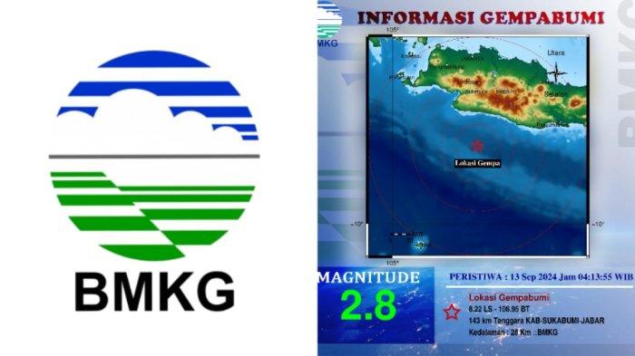 Badan Metereologi Klimatologi dan Geofisika menyebut gempa hari ini dengan kekuatan magnitudo 2.8 getarkan Kabupaten Sukabumi, Jawa Barat, Jumat (13/9/2024).