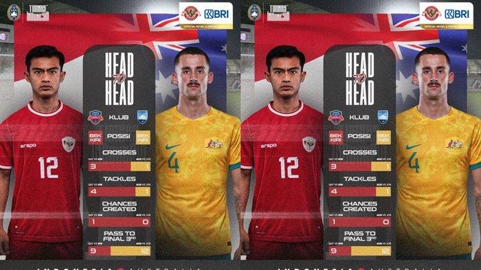 Bukan hanya Link Live Streaming dan Head to Head jelang Indonesia vs Australia di Piala Asia U23, cek juga prediksi susunan pemain dan prediksi skor.