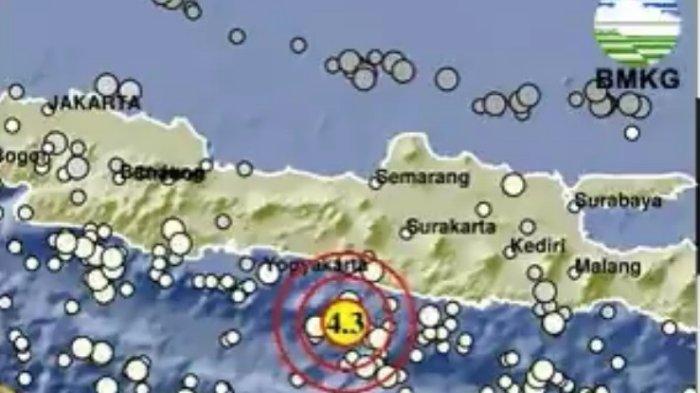 Gempa terkini malam ini, Jumat (14/7/2023), Bantul Yogyakarta kembali diguncang gempa magnitudo 4.3. Gempa terjadi pada pukul 20:30:14 WIB.