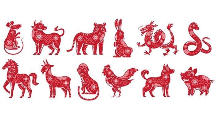 Ilustrasi lambang 12 Shio.