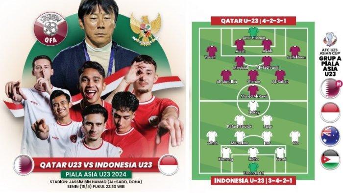 Jelang Timnas Indonesia malam ini yang duel lawan Qatar U23 di Piala Asia U23, Shin Tae-yong percaya diri atau pede skuat Garuda raih hasil positif.