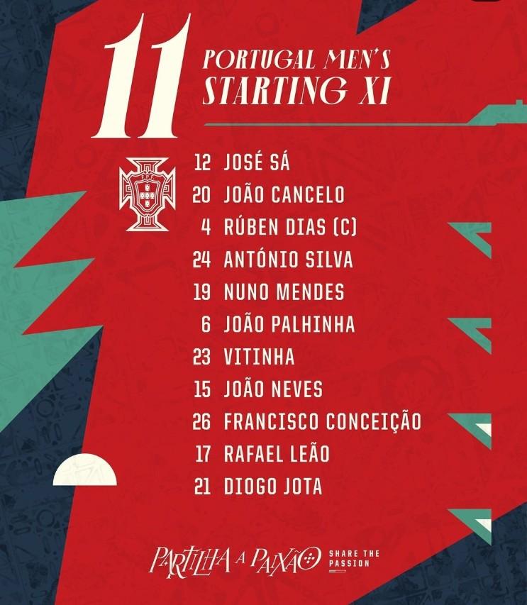 Starting XI Timnas Portugal. Cristiano Ronaldo absen.