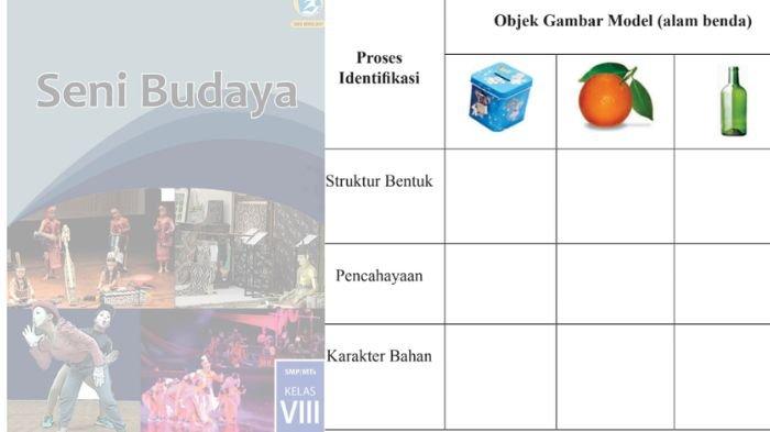 Soal Seni Budaya kelas 8 SMP halaman 7, cek kunci jawabannya