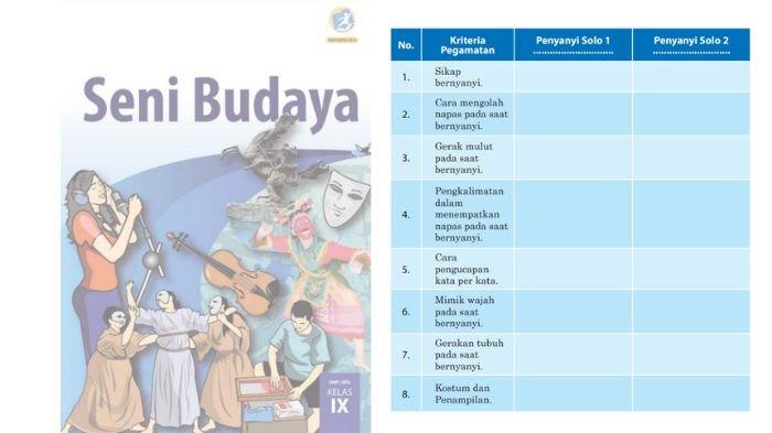 Soal Seni Budaya kelas 9 SMP halaman 45, cek kunci jawabannya.