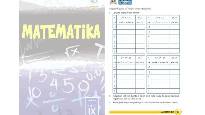 Soal Matematika kelas 9 SMP halaman 87, cek kunci jawabannya