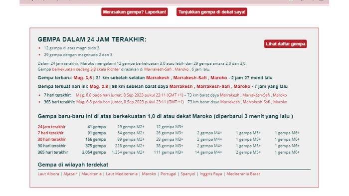Situasi Terkini gempa bumi Maroko, Afrika dalam 24 jam terakhir