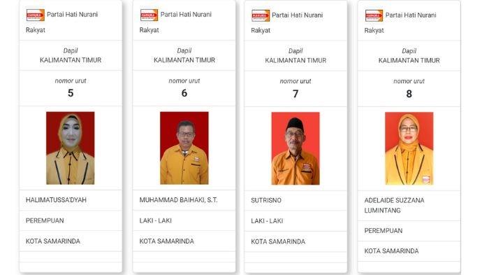 Daftar Caleg Sementara Partai Hati Nurani Rakyat atau Hanura untuk DPR RI Dapil Kalimantan Timur pada Pemilu 2024
