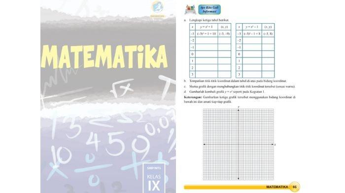 Soal Matematika kelas 9 SMP halaman 85, cek kunci jawabannya.