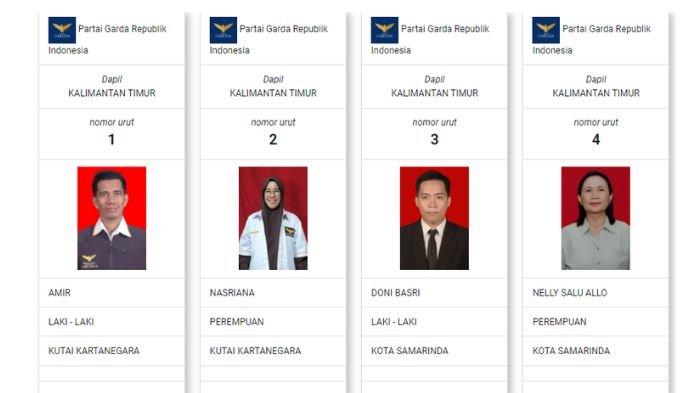 Daftar Caleg Sementara Partai Garuda untuk DPR RI Dapil Kalimantan Timur pada Pemilu 2024