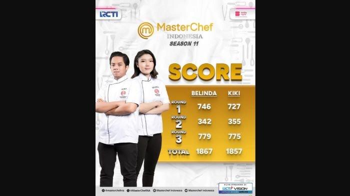 JUARA MASTERCHEF INDONESIA - Inilah daftar juara MasterChef Indonesia dari tahun ke tahun, Belinda pemenang MCI Season 11 (MCI 11) tahun 2023.