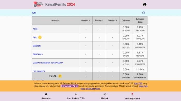 KAWAL PEMILU - Halaman depan situs kawalpemilu.org. Masyarakat bisa ikut berpartisipasi menjaga penghitungan suara di TPS.