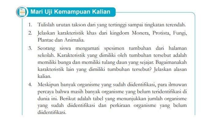 Kunci Jawaban IPA Kelas 7 Halaman 158 Kurikulum Merdeka. Jelaskan karakteristik khas dari kingdom Monera, Protista, Fungi, Plantae dan Animalia.