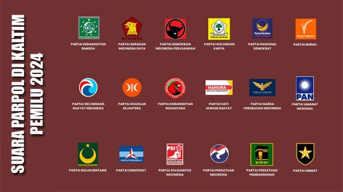 Simak perolehan suara Partai Solidaritas Indonesia atau PSI dalam Pemilu 2024 di Kota Balikpapan, Provinsi Kalimantan Timur versi real count KPU terbaru.