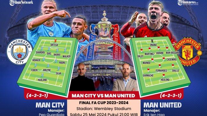 FINAL FA CUP - Manchester City vs Manchester United, cek prediksi dan head to head kedua tim lengkap live scorenya.