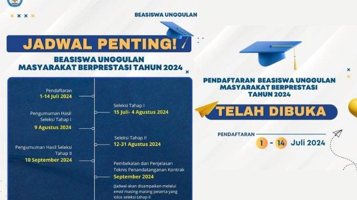 Beasiswa Unggulan Kemendikbud 2024 dibuka, ini sasaran penerima dan syarat lengkapnya, buruan daftar!