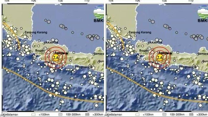 Gempa hari ini di Jawa Barat.
