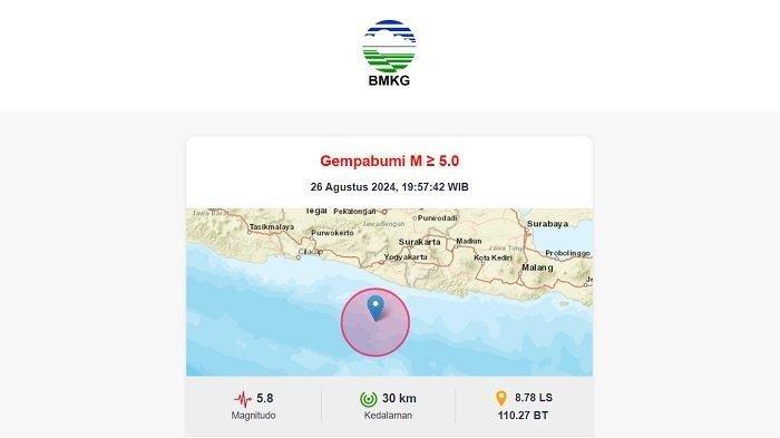 Gempa 5,8 Guncang Gunung Kidul Yogyakarta Malam Ini