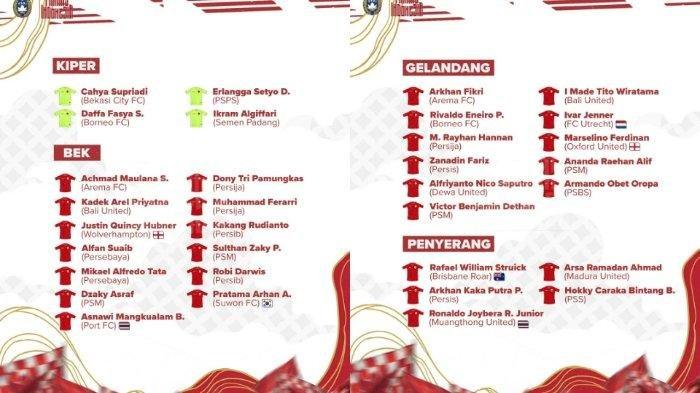 Daftar pemain Timnas Indonesia yang dipanggil Shin Tae-yong untuk pemusatan latihan di Bali menghadapi Piala AFF 2024.