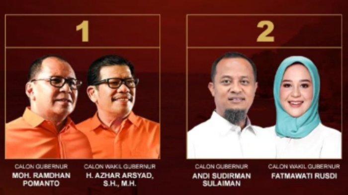 Pilkada Sulsel 2024