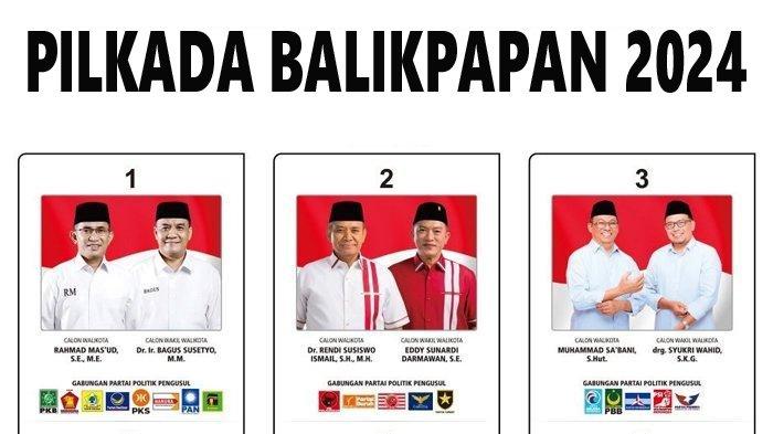 Pasangan calon Rahmad Masud dan Bagus Susetyo atau Rahmad-Bagus unggul sementara dalam hitung cepat atau quick count Pilkada Balikpapan 2024