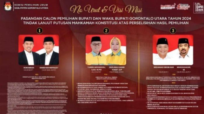 PSU GORONTALO UTARA - Tiga paslon di PSU Pilkada Gorontalo Utara 2024. Berikut hasil hitung PSU Pilkada Gorontalo Utara 2024, Thariq Modanggu ungguli Roni Imran dan Mohammad Siddik Nur. (Instagram kpu_gorut)