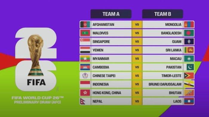 Hasil Drawing Kualifikasi Piala Dunia 2026, Timnas Indonesia vs Brunei Darussalam