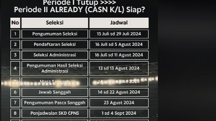 Tangkapan layar unggahan soal prediksi jadwal seleksi CPNS 2024