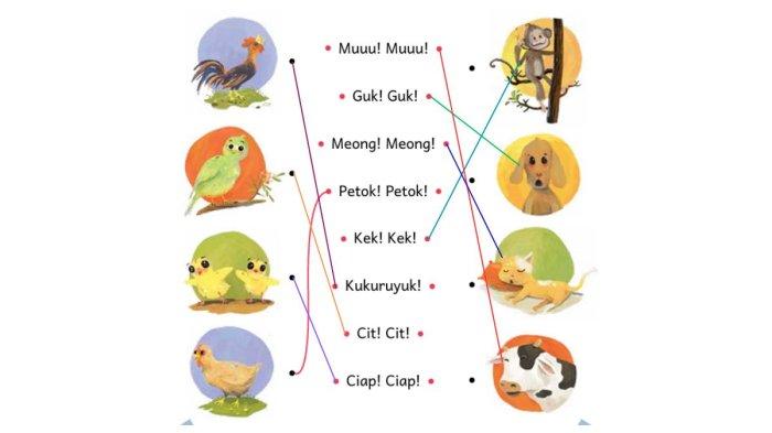 KUNCI JAWABAN - Kunci jawaban latihan 'Menirukan dan Melakukan' dalam buku Bahasa Indonesia: Aku Bisa! untuk SD/MI Kelas I (Edisi Revisi) halaman 14 Kurikulum Merdeka.