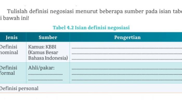 Bahasa Indonesia Kelas 10 Halaman 86 BGAS