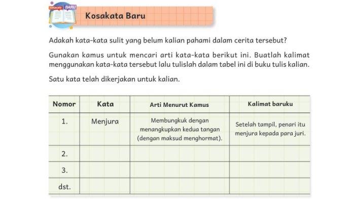 Bahasa Indonesia Kelas 6 SD halaman 9 kurikulum merdeka.