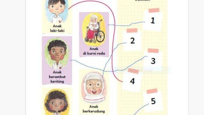 Jawaban Soal Bahasa Indonesia Kelas 1 Hal 156