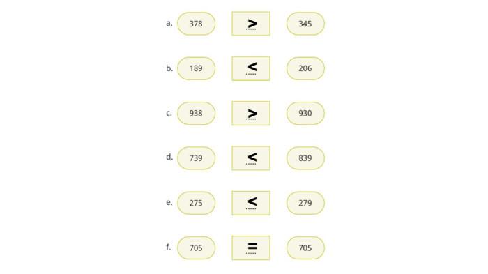Matematika Kelas 3 Halaman 32 uu