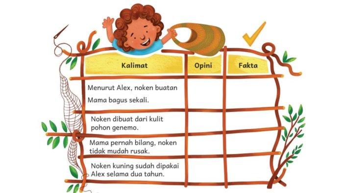 KUNCI JAWABAN - Latihan Membaca dalam buku Bahasa Indonesia Keluargaku Unik untuk SD Kelas II halaman 80 Kurikulum Merdeka. Kunci jawaban Bahasa Indonesia kelas 2 SD halaman 80 tentang opini dan fakta.