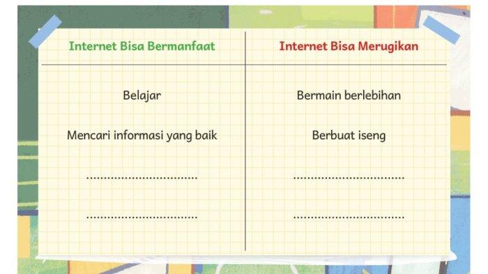KUNCI JAWABAN - Berlatih dalam buku Bahasa Indonesia: Kawan Seiring untuk SD/MI Kelas III halaman 182 Kurikulum Merdeka, Bab 8: Sahabat dari Seberang karya Anna Farida K. dan Helva Nurhidayah, diterbitkan oleh Kemdikbudristek (2022).