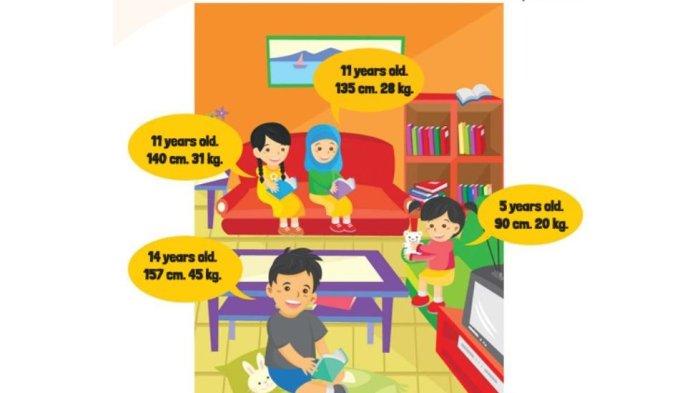 SOAL BAHASA INGGRIS - Look and Answer dalam Buku My Next Words Grade: Student's Book for Elementary School halaman 96-97, Kurikulum Merdeka.