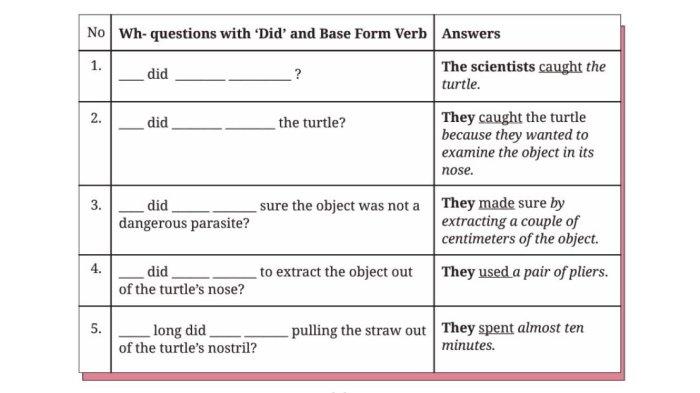 KUNCI JAWABAN - Worksheet 4.13 dalam buku English for Nusantara untuk SMP/MTs Kelas VIII halaman 213 Kurikulum Merdeka.