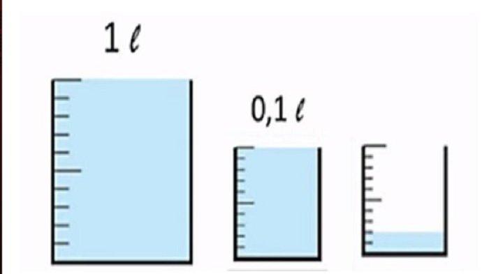 Soal ujian matematika