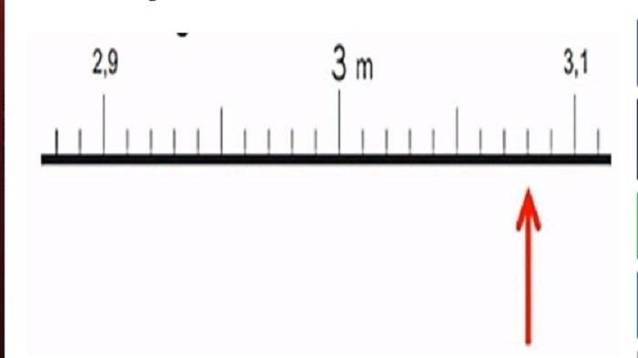 Soal ujian matematika