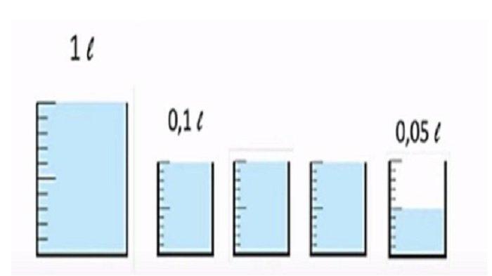 Soal ujian matematika 1