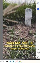 Lokasi tempat pemakaman umum di wilayah Jawa Barat bagi orang orang yang meninggal tanpa identitas