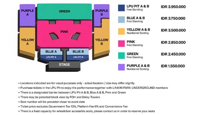 Layout konser Linkin Park Jakarta 2025