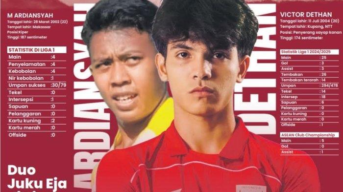 PEMAIN DI TIMNAS – Grafis profil dan statistik dua pemain PSM Makassar, kiper M Ardiansyah dan penyerang sayap Victor Dethan yang masuk skuad final Timnas U-23 Indonesia. Keduanya diharapkan tampil optimal dan bebas cedera.