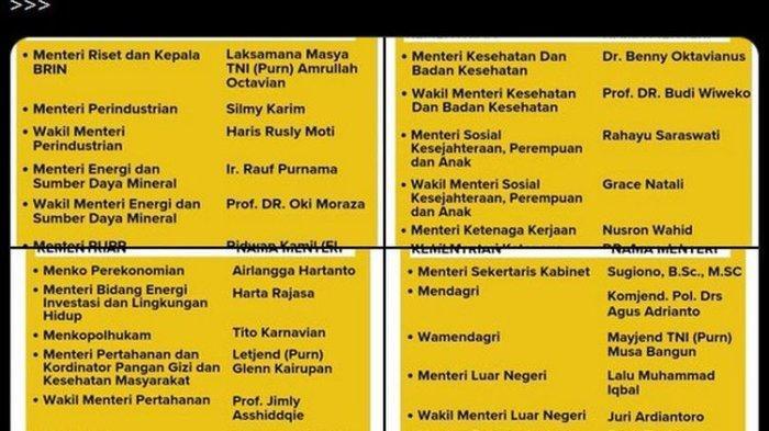 Beredar lagi draft daftar nama-nama calon menteri di Kabinet Prabowo - Gibran.