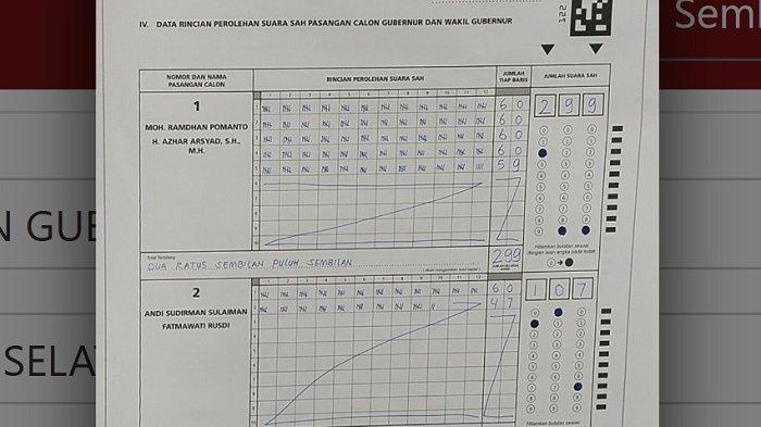 Capture Dokumen Model C Hasil Perhitungan Suara Sementara Pilgub Sulsel 2024 di TPS 007 Kelurahan Kassa, Kecamatan Batulappa, Kabupaten Pinrang, Sulsel, Rabu (27/11/2024).