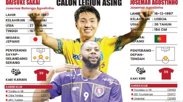 Statistik Josemar Agostinho dan Daisuke Sakai calon pemain asing PSM Makassar.
