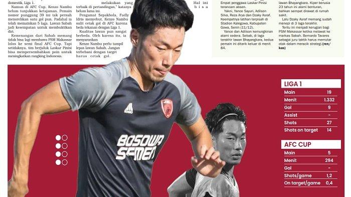 Statistik Kenzo Nambu bersama PSM Makassar di Liga 1 dan AFC Cup.