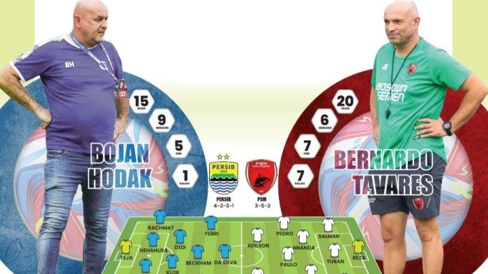 Statistik dan prediksi susunan pemain PSM Makassar vs Persib. Duel kedua tim tersaji di pekan 21 di Stadion Gelora Bandung Lautan Api, Senin (4/12/2023).
