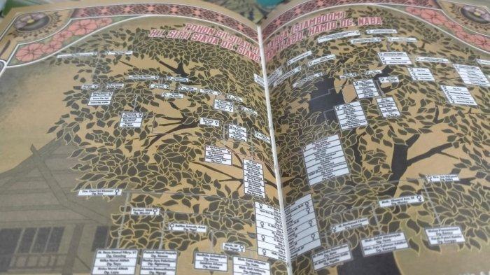 Jenderal Fadil Imran juga adalah keturunan dari Karaeng Tumapakrisik Kallonna dari ibunda, Hj Sitti Siada Dg Siang. Hal itu terlihat dari pohon silsilah keluarga yang tertulis dalam buku dengan judul